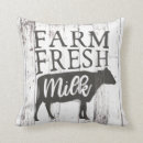 Recherche de cow coussins Rustique