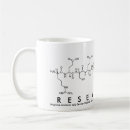 Recherche de chercheur tasses Scientifique