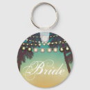 Recherche de bride porteclés Épouse