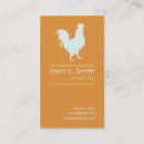 Recherche de coq cartes visite Pays