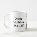 Recherche de dantes Comédie