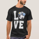 Recherche de uruguayan Amour