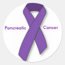 Recherche de ruban pourpre autocollants Cancer