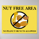 Recherche de écrous posters Allergie