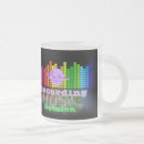 Recherche de session tasses Musique