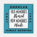 Recherche de reunion memento Family