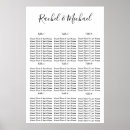 Recherche de mariage plans tables Classique