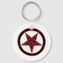 Zoek naar baphomet sleutelhangers Geit