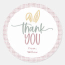 Recherche de anniversaire train autocollants Merci