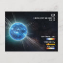 Recherche de étoiles bleues cartes postales Pour enfants