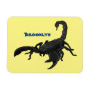 Recherche de rameur magnets Dessin
