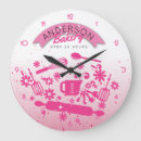 Recherche de ustensiles horloges Boulangerie