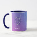 Recherche de horoscope vierge tasses Astrologie