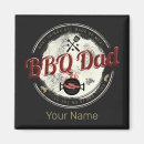 Recherche de de bbq magnets Viande