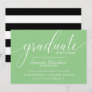 Recherche de gazon invitations Typographie