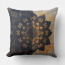 Recherche de sortilège coussins Magie