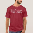 Recherche de responsable tshirts Titre