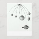 Recherche de solaire cartes postales Dessin