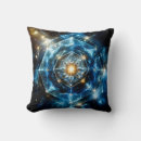 Recherche de univers coussins Spirituel