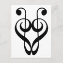 Recherche de la clef cartes postales Aigre