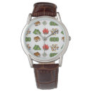 Recherche de tente montres Camp