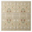 Recherche de beige carreaux Pour eux
