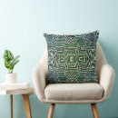 Recherche de kente coussins Tribal