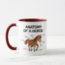 Recherche de graphique de cheval tasses Équin