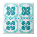 Recherche de azulejos carreaux Bleu