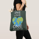 Recherche de love du jour save Environnement