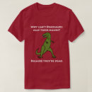 Zoek naar rex kleding Meme
