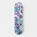 Recherche de modèles skateboards Moderne