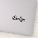 Recherche de evelyn Nom