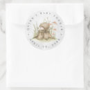 Recherche de forex autocollants Pour tous