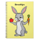 Recherche de carotte carnets Lapin