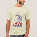 Recherche de java tshirts Café