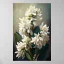 Recherche de floraison posters Décoration fleurie