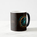 Recherche de signe scorpion tasses Céleste
