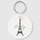 Zoek naar de toren van eiffel sleutelhangers Eiffeltoren
