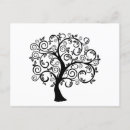 Recherche de arbres cartes postales Drôle