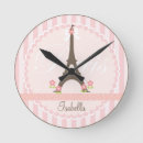 Recherche de paris horloges Fleurs