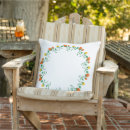 Recherche de cadre floral coussins Fleur