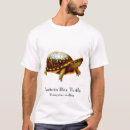 Recherche de terrapene Tortues