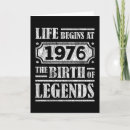 Zoek naar 1976 briefkaarten Verjaardag