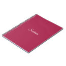 Recherche de cerises papeterie Minimaliste