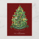 Recherche de sapin noël cartes postales Nostalgique