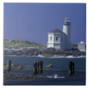 Recherche de gulin de darrell Phare