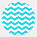 Recherche de zig zag autocollants Aqua