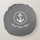 Recherche de yacht coussins Nom du bateau