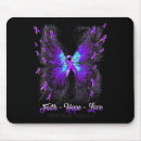 Recherche de fibromyalgie tapis souris Douleur chronique